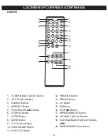 Preview for 7 page of Memorex MX7300 User Manual