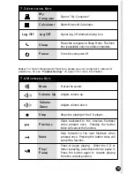 Preview for 15 page of Memorex RF7000 User Manual