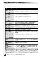 Preview for 16 page of Memorex RF7000 User Manual