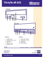 Preview for 1 page of Memorex THIRTYTWOMAXX1240AK Manual