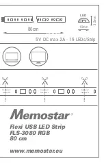 Preview for 3 page of Memostar FLS-3080 RGB Operating Instructions Manual