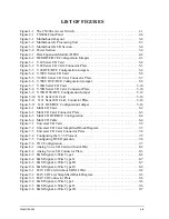 Preview for 19 page of Memotec CX900e Hardware Reference Manual