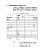 Preview for 32 page of Memotec CX900e Hardware Reference Manual