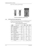 Preview for 64 page of Memotec CX900e Hardware Reference Manual