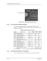 Preview for 68 page of Memotec CX900e Hardware Reference Manual