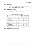 Preview for 73 page of Memotec CX900e Hardware Reference Manual