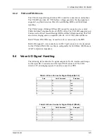 Preview for 87 page of Memotec CX900e Hardware Reference Manual