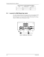 Предварительный просмотр 88 страницы Memotec CX900e Hardware Reference Manual