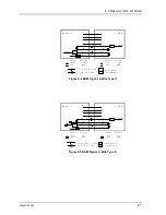 Preview for 89 page of Memotec CX900e Hardware Reference Manual