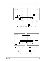 Preview for 101 page of Memotec CX900e Hardware Reference Manual