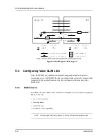 Предварительный просмотр 102 страницы Memotec CX900e Hardware Reference Manual