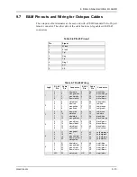 Preview for 107 page of Memotec CX900e Hardware Reference Manual