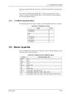 Preview for 133 page of Memotec CX900e Hardware Reference Manual