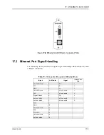 Preview for 141 page of Memotec CX900e Hardware Reference Manual