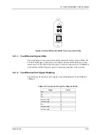 Preview for 145 page of Memotec CX900e Hardware Reference Manual