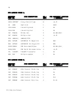 Preview for 54 page of Memotech Limited MTX 500 Service Manual