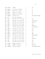 Preview for 59 page of Memotech Limited MTX 500 Service Manual