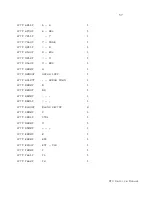 Preview for 61 page of Memotech Limited MTX 500 Service Manual