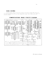 Preview for 75 page of Memotech Limited MTX 500 Service Manual