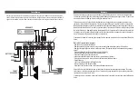 Preview for 3 page of Memphis EQL7 Quick Start Manual