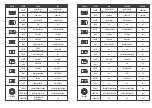 Предварительный просмотр 3 страницы Memphis MXASB35V3 Quick Start Manual