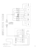 Предварительный просмотр 21 страницы Memphis Pro Built-in Wook Fired Owner'S Manual And User'S Manual