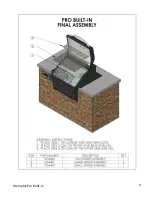 Предварительный просмотр 31 страницы Memphis Pro Built-in Wook Fired Owner'S Manual And User'S Manual