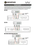 Предварительный просмотр 8 страницы Memphis VIV Six Five Series Manual