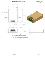 Preview for 15 page of Memsic AHRS380ZA-200 User Manual