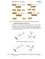 Preview for 19 page of Memsic AHRS380ZA-200 User Manual