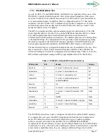 Preview for 35 page of Memsic AHRS380ZA-200 User Manual