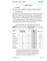 Preview for 37 page of Memsic AHRS380ZA-200 User Manual