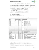 Preview for 41 page of Memsic AHRS380ZA-200 User Manual