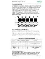 Preview for 44 page of Memsic AHRS380ZA-200 User Manual