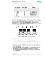 Preview for 45 page of Memsic AHRS380ZA-200 User Manual