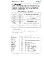 Preview for 46 page of Memsic AHRS380ZA-200 User Manual