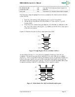 Preview for 48 page of Memsic AHRS380ZA-200 User Manual