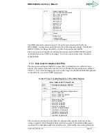 Preview for 50 page of Memsic AHRS380ZA-200 User Manual