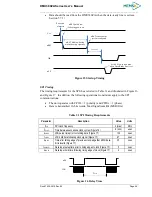 Preview for 53 page of Memsic AHRS380ZA-200 User Manual