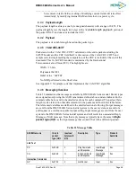 Preview for 57 page of Memsic AHRS380ZA-200 User Manual