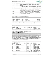 Preview for 61 page of Memsic AHRS380ZA-200 User Manual