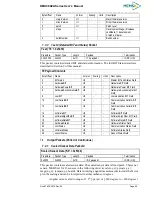 Preview for 63 page of Memsic AHRS380ZA-200 User Manual