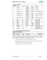 Preview for 66 page of Memsic AHRS380ZA-200 User Manual