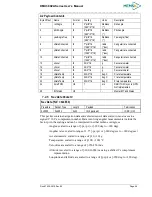 Preview for 67 page of Memsic AHRS380ZA-200 User Manual