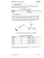 Preview for 71 page of Memsic AHRS380ZA-200 User Manual