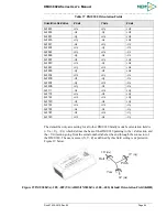 Preview for 72 page of Memsic AHRS380ZA-200 User Manual