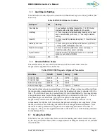 Preview for 73 page of Memsic AHRS380ZA-200 User Manual