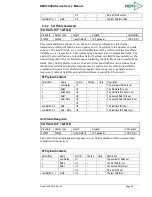 Preview for 76 page of Memsic AHRS380ZA-200 User Manual