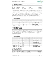 Preview for 77 page of Memsic AHRS380ZA-200 User Manual