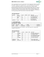 Preview for 78 page of Memsic AHRS380ZA-200 User Manual